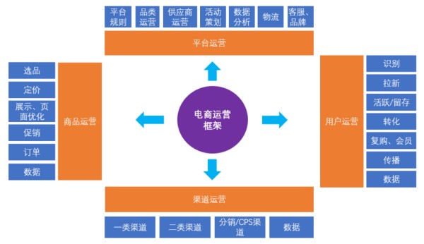 携手广州天猫代运营，共创电商辉煌新篇章！