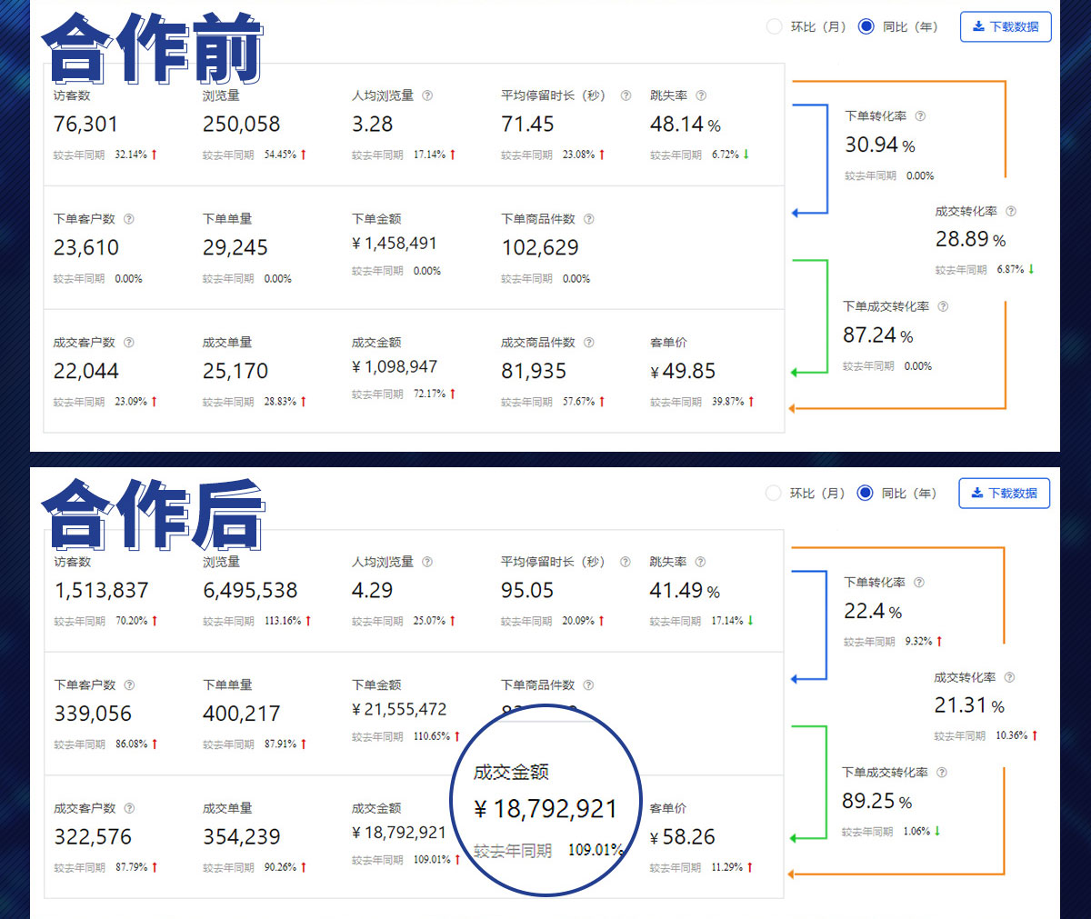 广州星火电商